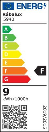 Oczko Rabalux Zora 5940 chrom