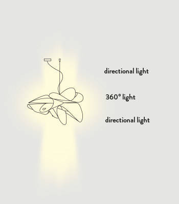 Lampa wisząca Slamp LA BELLE ETOILE - BLACK L ETOSL00BLK01T00LEDEU czarny