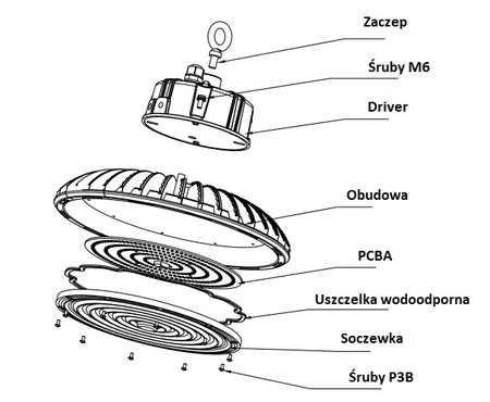 Highbay Greenie LED Slim Professional 150lm/W 100W NW