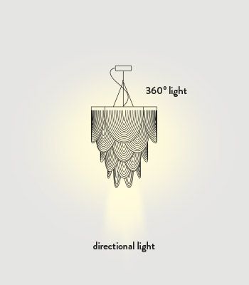 Lampa wisząca Slamp CERSOVSFUM01T00000EU Ceremony Large Fume