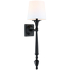 Cosmo Light Kinkiet AUSTIN W01296BK-WH