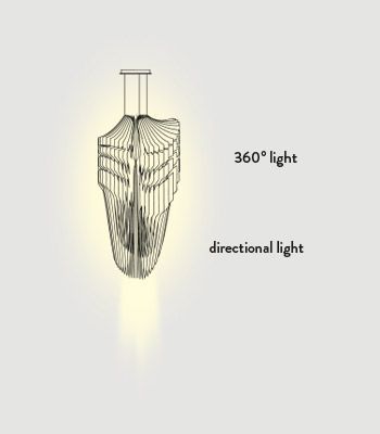 Lampa wisząca Slamp AVI84SOS0003W_000 Avia Large White