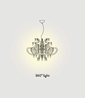 Lampa wisząca Slamp MEDSM00BLK01T00000EU Medusa Black