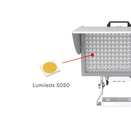 Lampa stadionowa LED Greenie Sport P70 1000W 4000K bezodblaskowa IP66