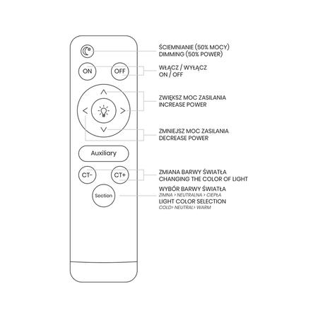 Milagro Plafon SPARKY 65W + pilot ML8234 BIAŁY + CHROM