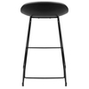 Krzesło barowe ROLF czarne 76