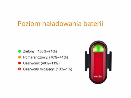 Lampa rowerowa tylna BC05R