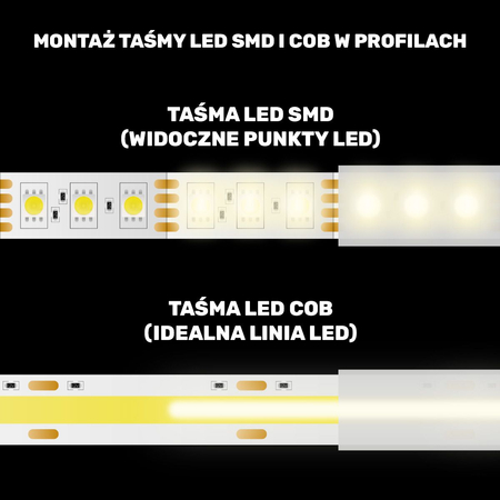 Taśma LED 24V WW 480xCOB/m 10W/m biała ciepła Greenie
