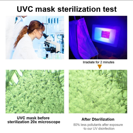 Lampa do dezynfekcji UV-C 10W ładowalna Greenie