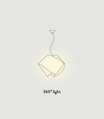 Lampa wisząca Slamp GEMMY - PRISMA/GOLD M GEMSM00PRG01T00000EU złoty