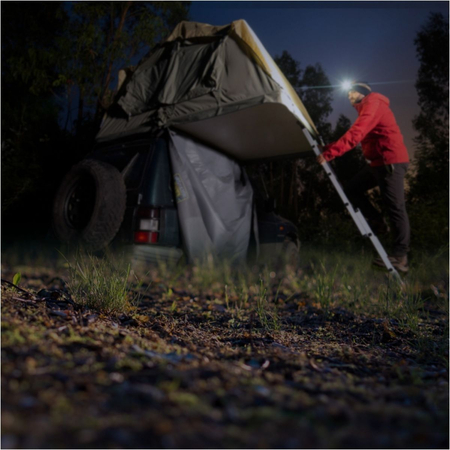 Latarka czołowa Fenix 039-501 HM60R 1200 lm