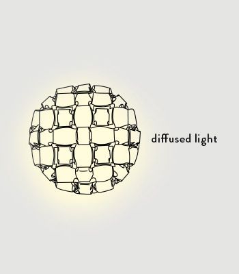 Lampa sufitowa/kinkiet Slamp MID78PLF0000GD000 Mida White