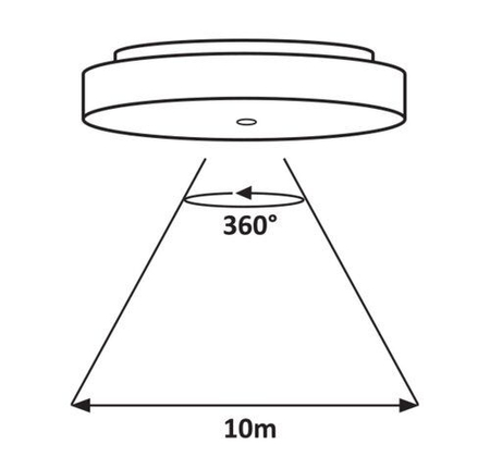 Lampa zewnętrzna Rabalux Zenon 2699 biały