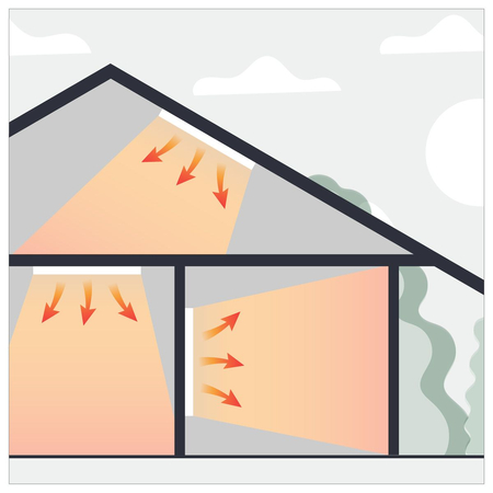 Panel grzewczy na podczerwień Greenie Heat z pilotem i WIFI/Tuya 50x90cm 450W - 8 - 10m2