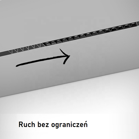 Szyna magnetyczna Abigali LWQ-1M-TRIM Magneto