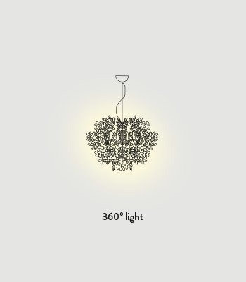 Lampa wisząca Slamp FIORELLA - WHITE MINI FIOSS00WHT01T00000EU biały